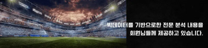 04월 06일 네덜란드 에레디비시 순위 안내 현재 1등 AFC 아약스 !!!
