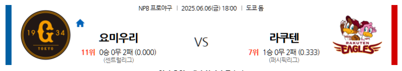 6월 6일 요미우리 vs 라쿠텐: 도쿄 돔 교류전! 거인의 위용인가, 이글스의 반격인가? NPB 전문가 분석!