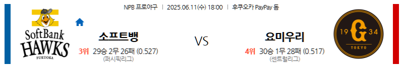 6월 11일 소프트뱅크 vs 요미우리: 페이페이 돔에서 펼쳐지는 NPB 인터리그 슈퍼매치! 소프트뱅크의 홈 강세인가, 요미우리의 반격인가? NPB 전문가 분석!