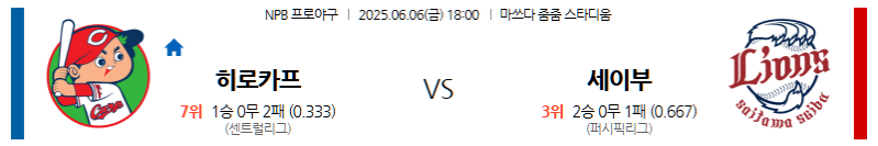 6월 6일 히로시마 vs 세이부: 교류전 빅매치! 카프의 붉은 물결인가, 라이온스의 반격인가? NPB 전문가 분석!