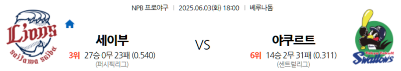 6월 3일 NPB: 베루나 돔에서 펼쳐지는 퍼시픽 vs 센트럴 대결! 세이부 라이온스, 홈에서 야쿠르트 스왈로스 꺾고 반등 노릴까? 야쿠르트, 원정에서 막강한 타선으로 승리 노릴까?