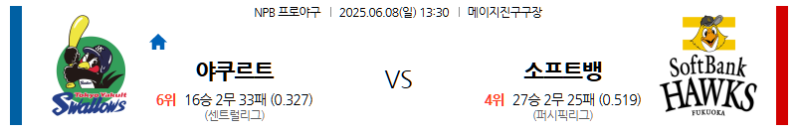 6월 8일 야쿠르트 vs 소프트뱅크: 메이지 진구 스타디움에서 펼쳐지는 NPB 교류전! 스왈로즈의 홈 이점 vs 호크스의 압도적인 전력! 일본 야구 전문가 분석!