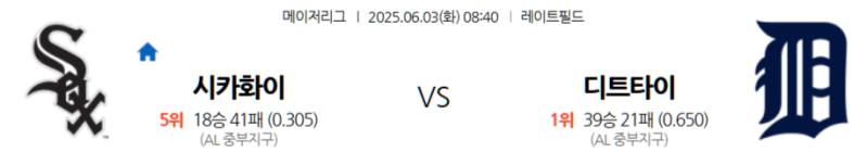 6월 3일 MLB: 시카고에서 펼쳐지는 아메리칸리그 중부지구 라이벌전! 시카고 화이트삭스, 홈에서 디트로이트 타이거스 꺾고 반등 노릴까? 디트로이트, 젊은 패기로 원정에서 이변 만들까?